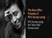 The Box-office Prowess of RYU Seung-ryong