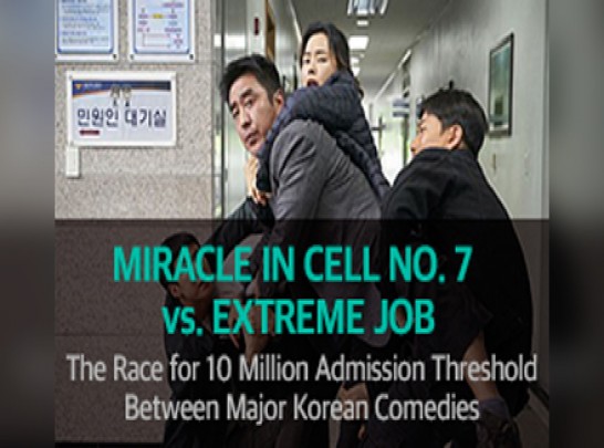 MIRACLE IN CELL NO.7 vs. EXTREME JOB