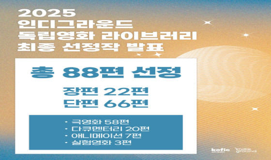 올해 주목할 독립영화는?